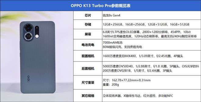 佩尔德利 视频主图