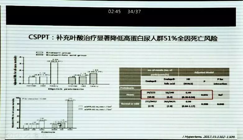 信天翁 视频缩略图
