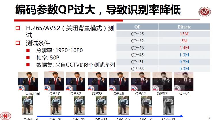 佳人有约 视频缩略图