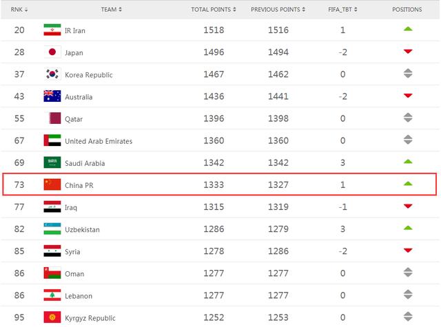 伊甸园之东 视频海报