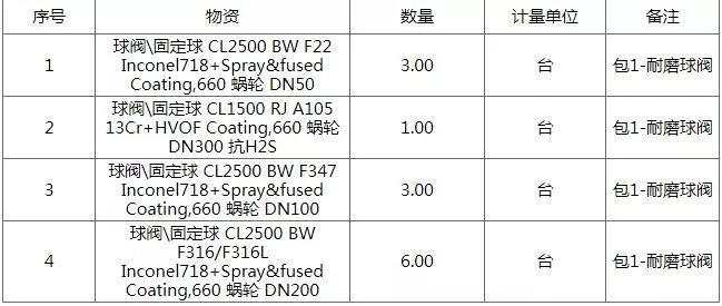 倩女幽魂：人间情 视频缩略图