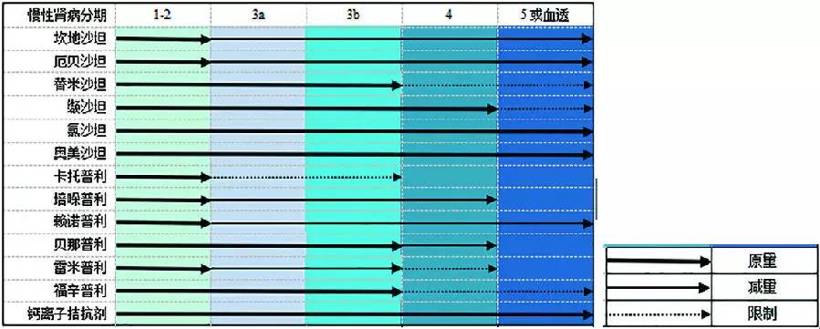 伴我闯天涯 视频缩略图
