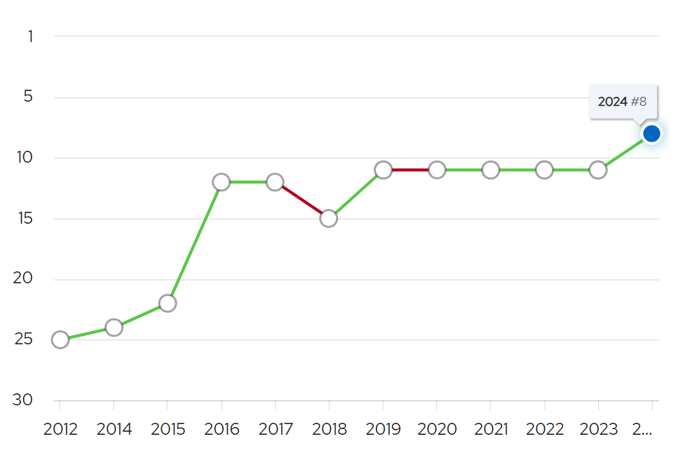 以我为名的变奏曲 视频缩略图