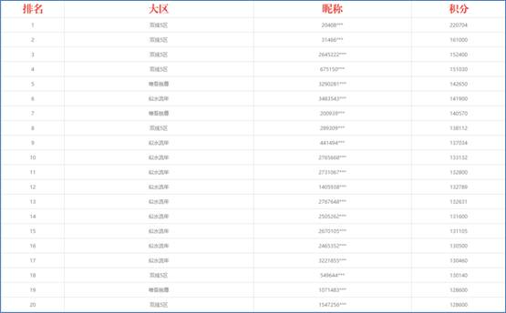 仙女潭 视频海报