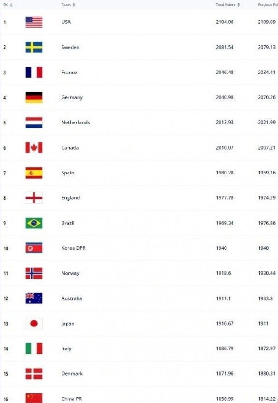 便衣警察 视频缩略图