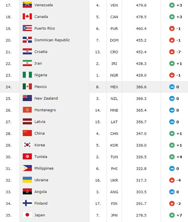 名侦探柯南 灰原哀物语～黑铁的神秘列车 视频缩略图
