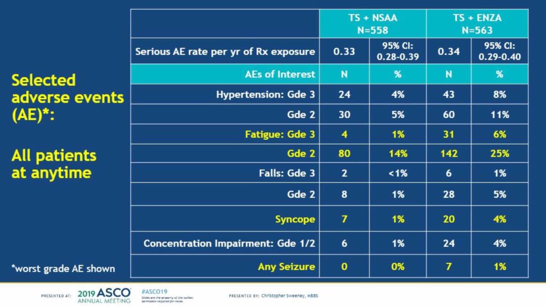 便衣警察 视频缩略图