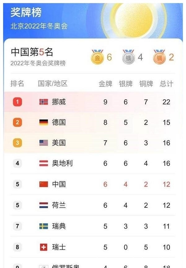 你情我愿 你情我願 视频海报