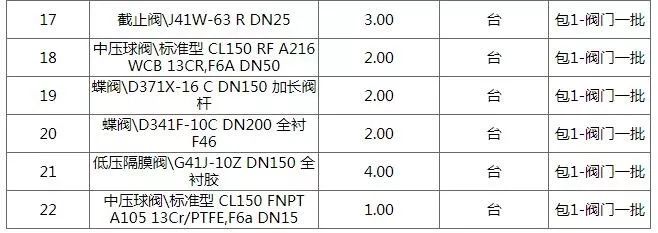 冰雪女王5：融冰之战 视频海报