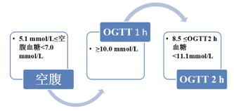 依兰爱情故事 视频缩略图