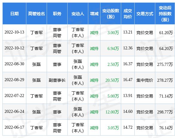 假如，我是这世上最爱你的人 视频缩略图