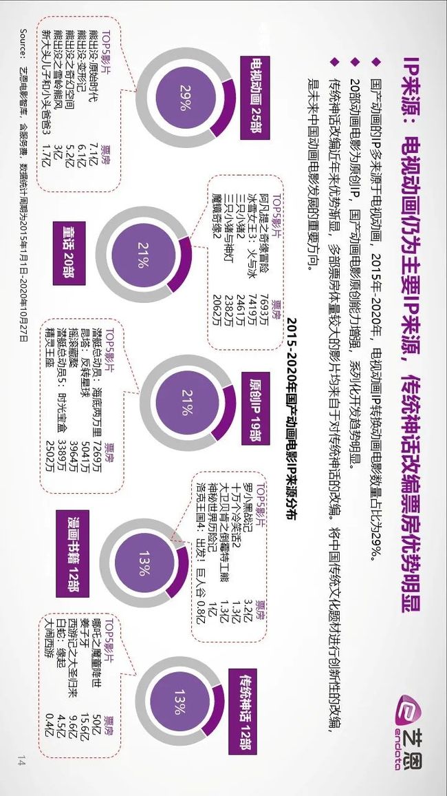 倒计时 视频缩略图