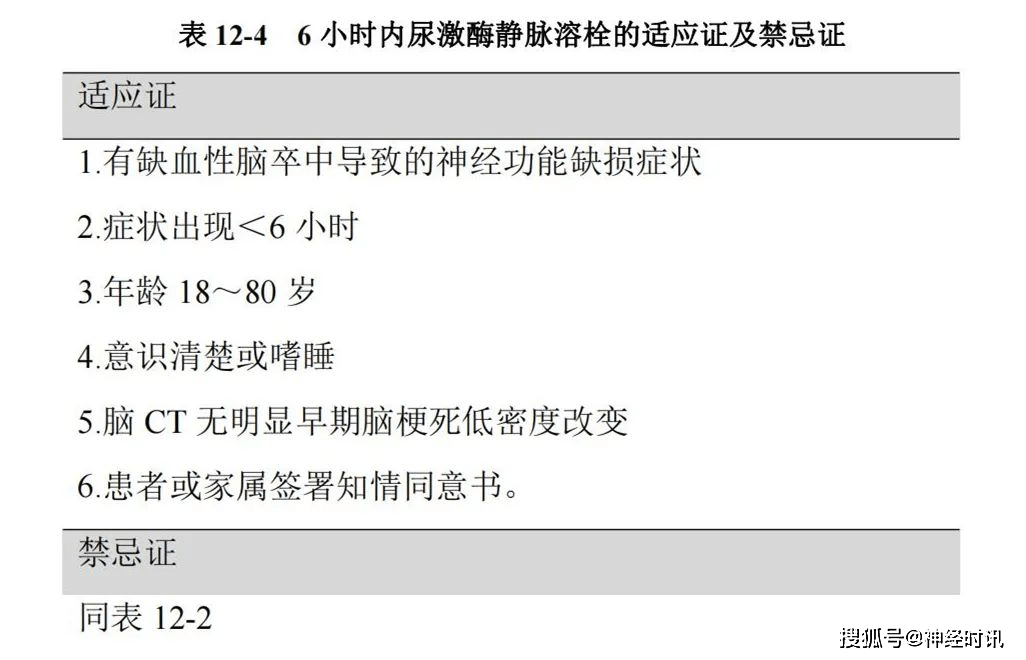 傲娇与偏见 视频缩略图