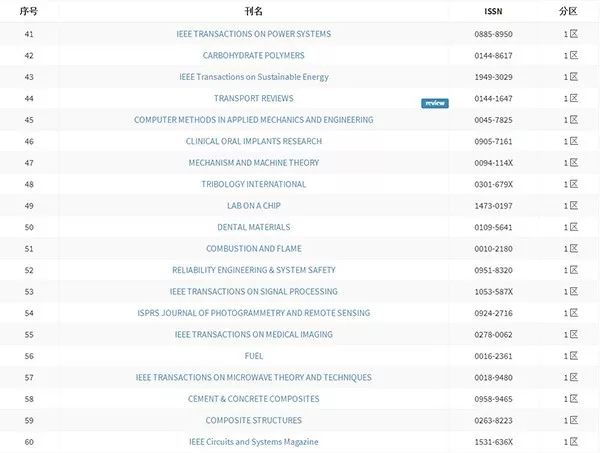 你是我的春天 视频主图