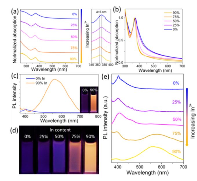 土耳其浴室 视频缩略图