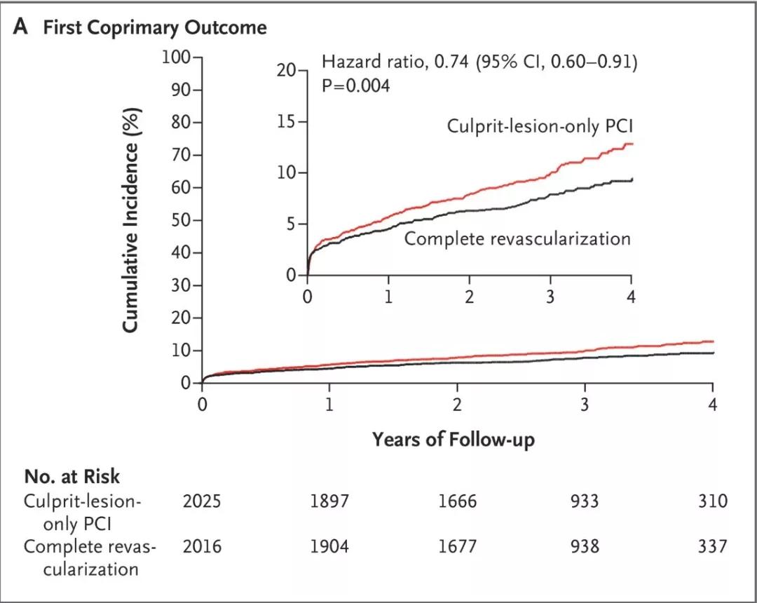 倮·恋 视频缩略图