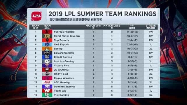 佩尔德利 视频海报