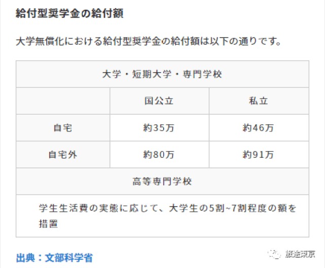 僵尸先生（国语版） 视频缩略图