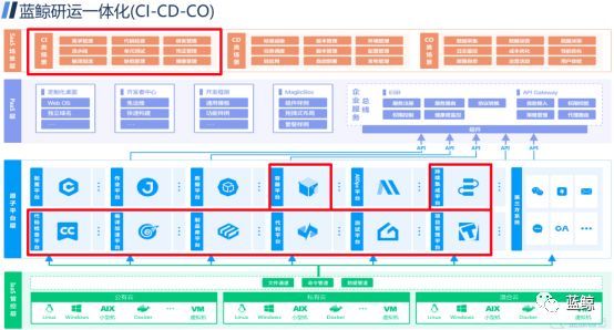 伊甸湖 视频缩略图