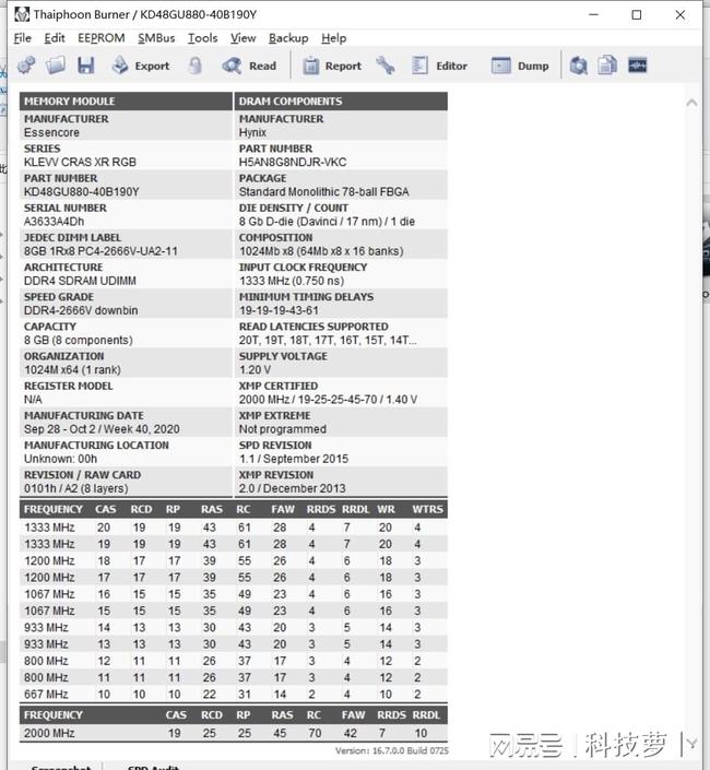 伦敦战场 视频缩略图