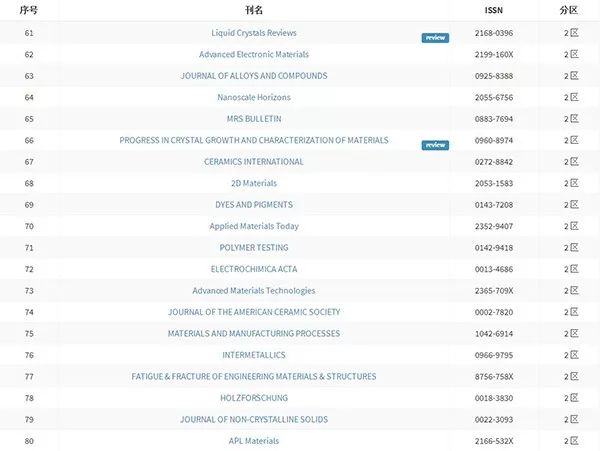 冰山一角 视频缩略图