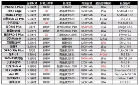 向右看 视频缩略图