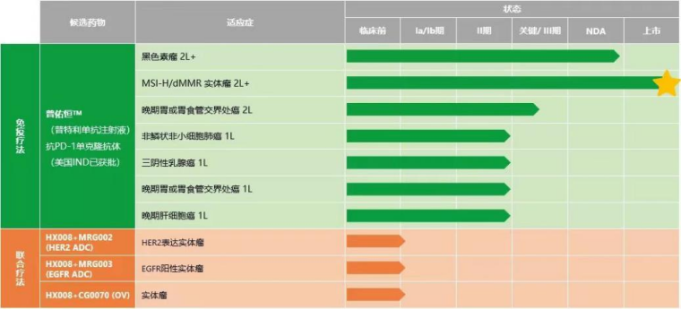 代孕帝国 视频缩略图