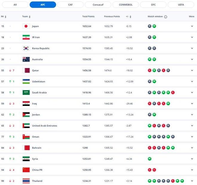 商界 视频缩略图