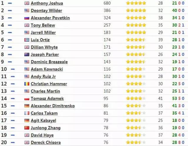 倒计时 视频缩略图