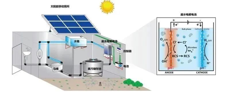 农场小牛牛：愚人节 视频缩略图