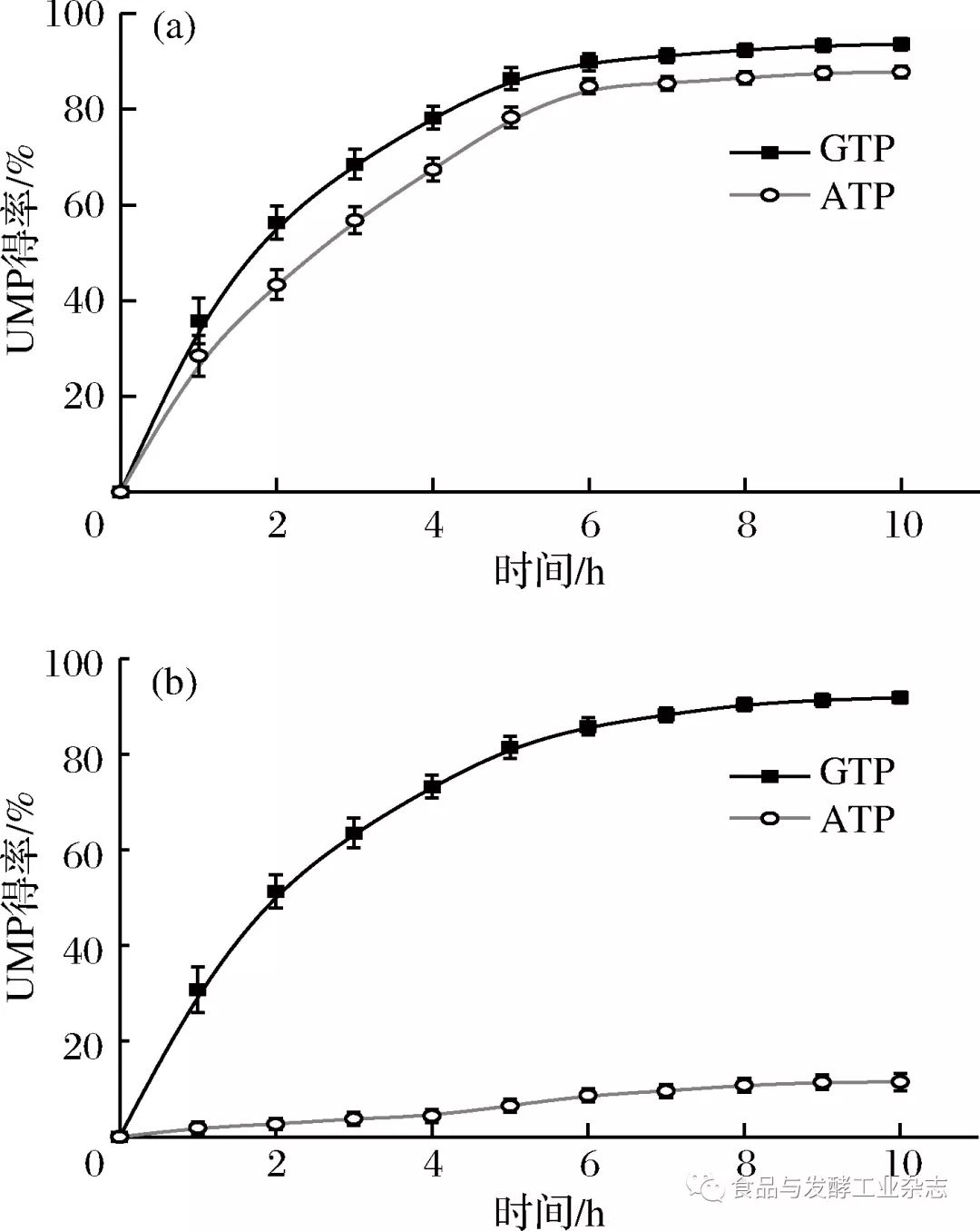企业动物 视频缩略图