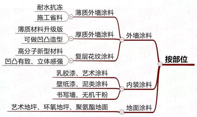 伪造者 视频缩略图