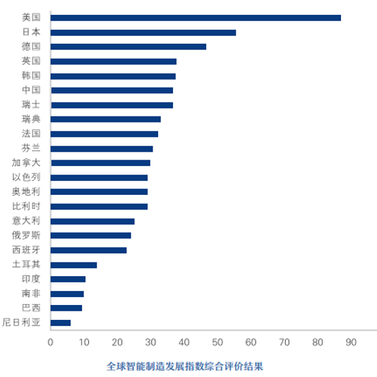 侏罗纪三角 视频缩略图