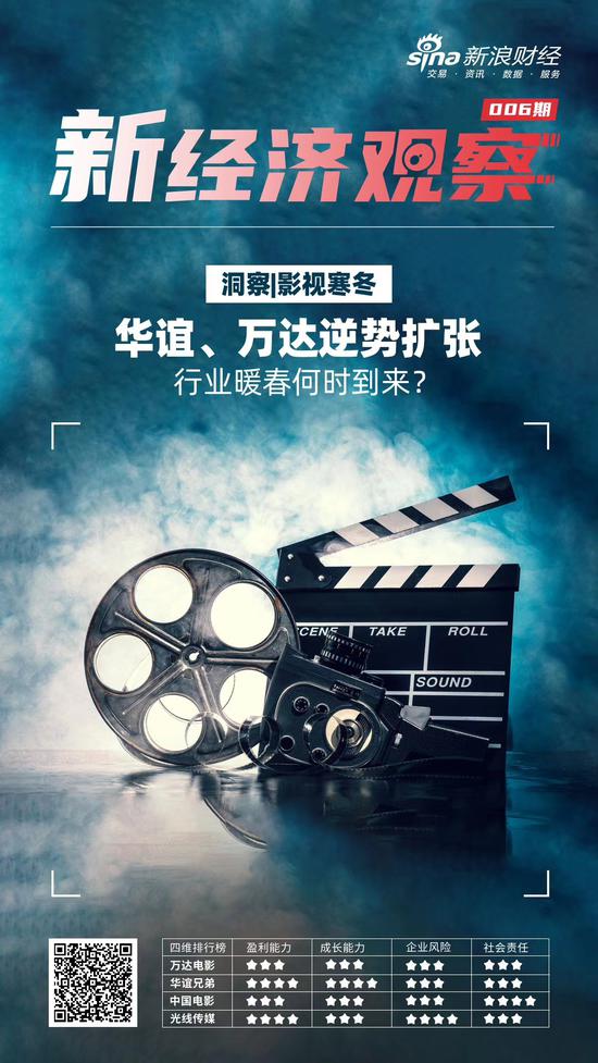 冰川时代5：星际碰撞 视频海报