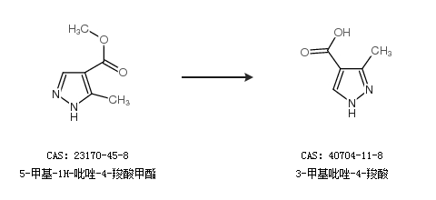 信不信由你 视频缩略图