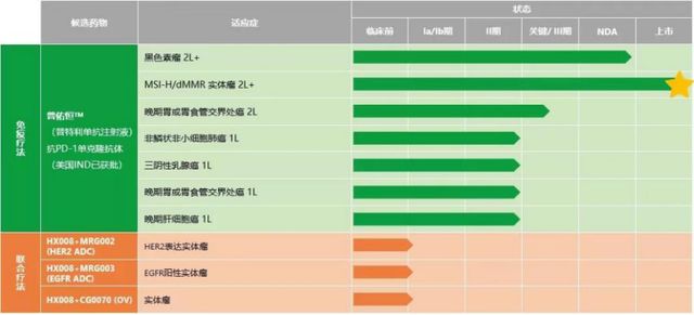 伟大的自由 视频缩略图