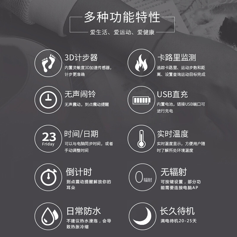 他的三个女儿 视频封面