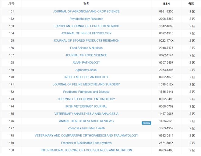 凯萨里 视频海报
