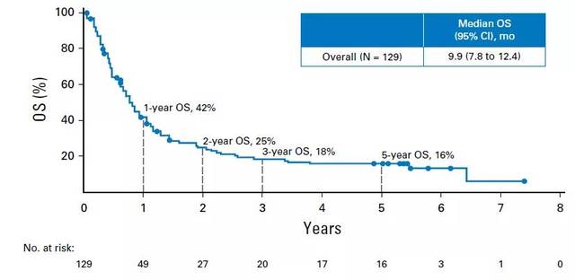 冷酷无情 冰咖啡毒杀案 视频海报