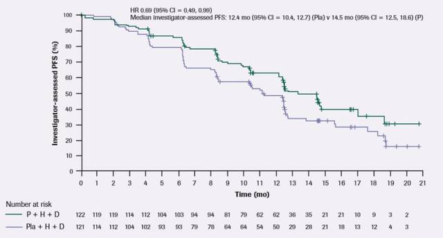 假面骑士联手出击驰骑与铠武电影大战全力出击 视频缩略图