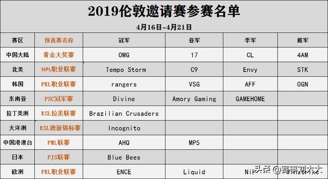 你燃烧了我 视频缩略图