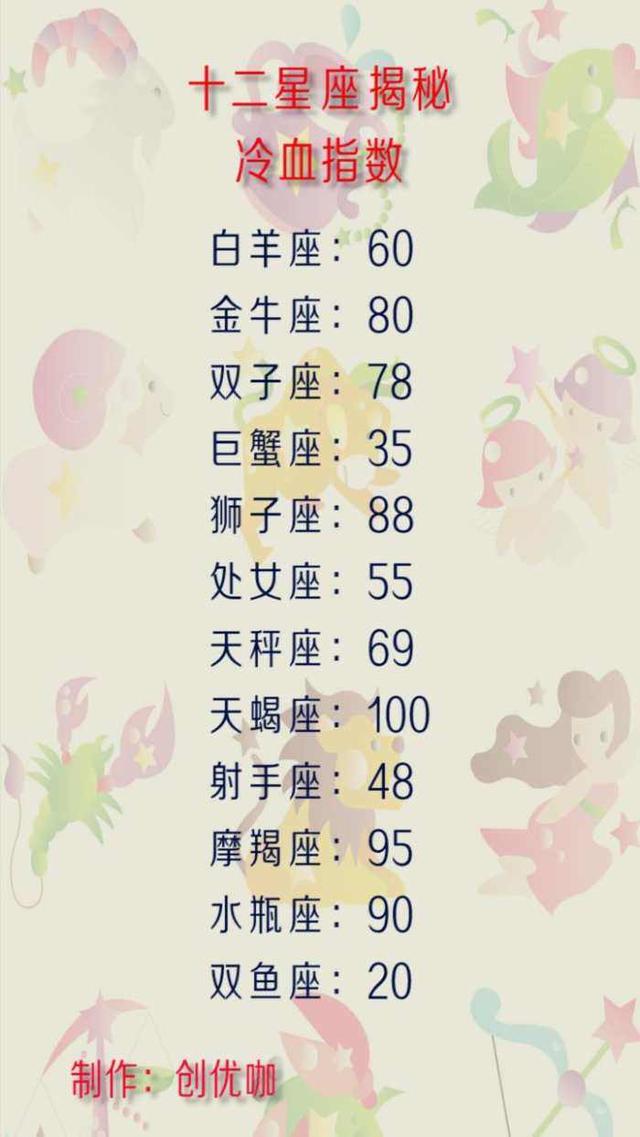 准备 视频缩略图